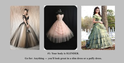 The Best Dress for Your Body